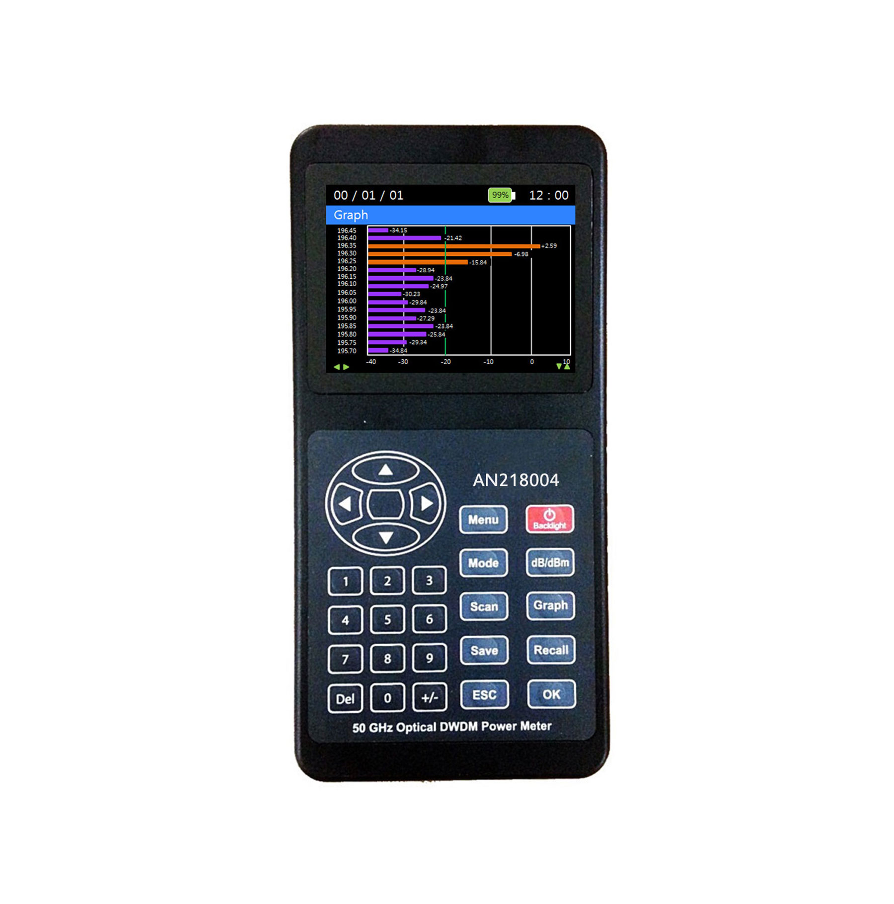 DWDM?????????AN218004 [1526.05??1563.86 nm] SC/PC